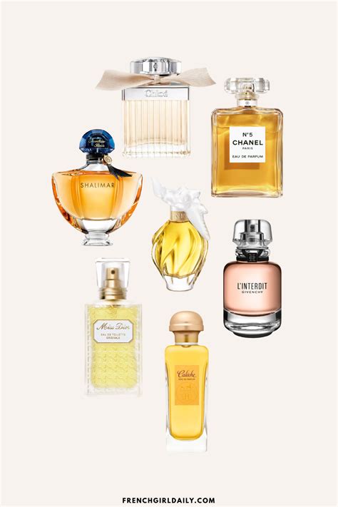 most expensive french perfume|oldest perfume still available.